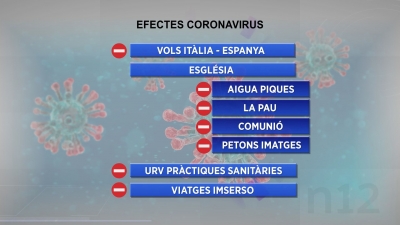 Cancel·lacions i reorganització d&#039;actes per prevenir el contagi del coronavirus
